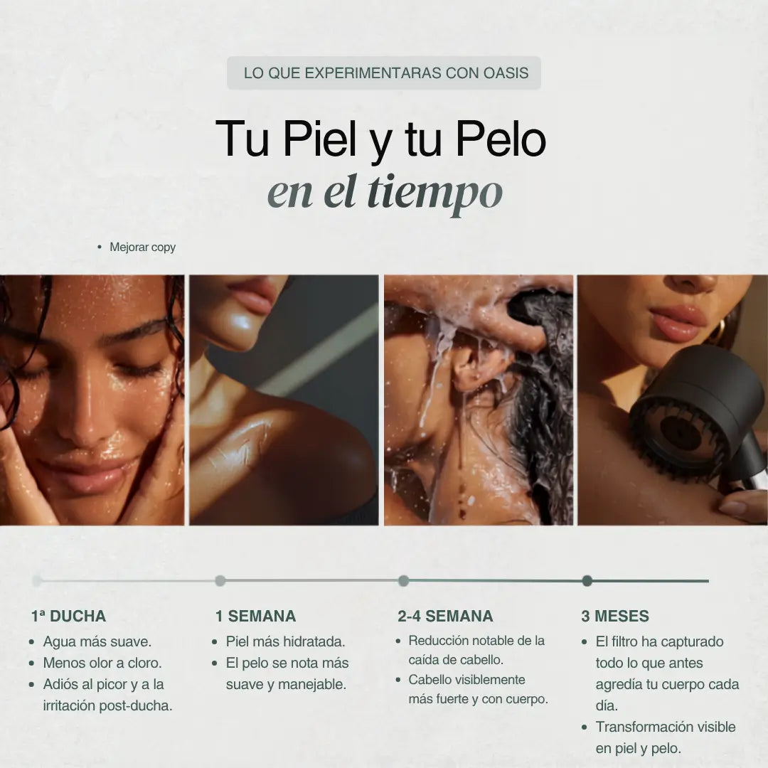 OASIS Cabezal con Sistema de Filtración 15 Etapas + Vitamina C