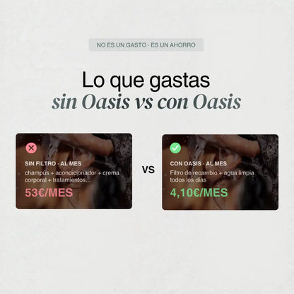 OASIS Cabezal con Sistema de Filtración 15 Etapas + Vitamina C
