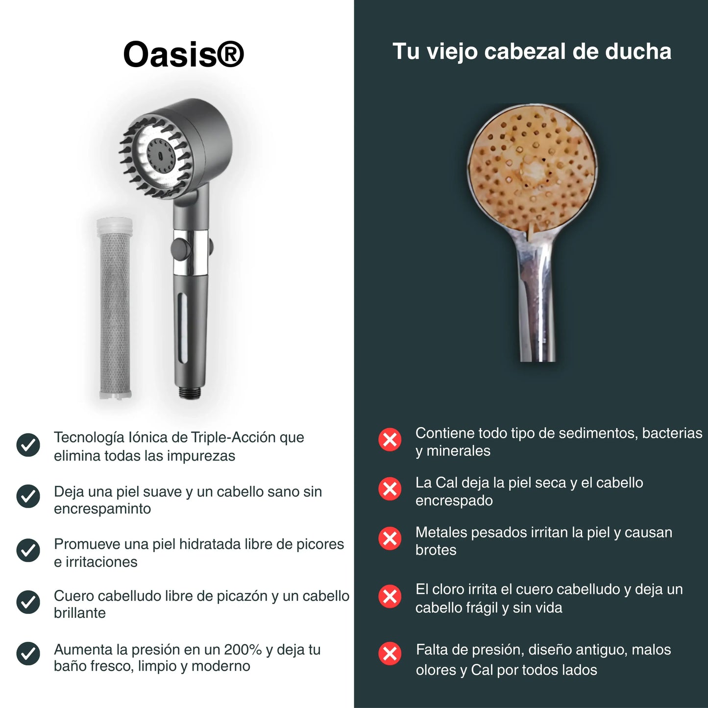 Cabezal de Ducha con Filtración Tri-Action · Elimina cal, cloro y metales pesados del agua