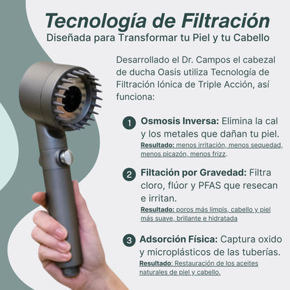 Cabezal de Ducha con Filtración Tri-Action · Elimina cal, cloro y metales pesados del agua