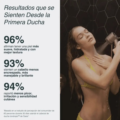 Cabezal de Ducha con Filtración Tri-Action · Elimina cal, cloro y metales pesados del agua